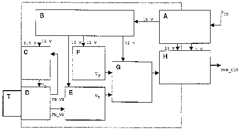 Une figure unique qui représente un dessin illustrant l'invention.